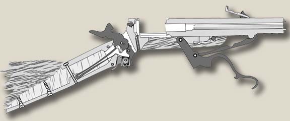 Diagram of the sliding barrel mechanism while loading